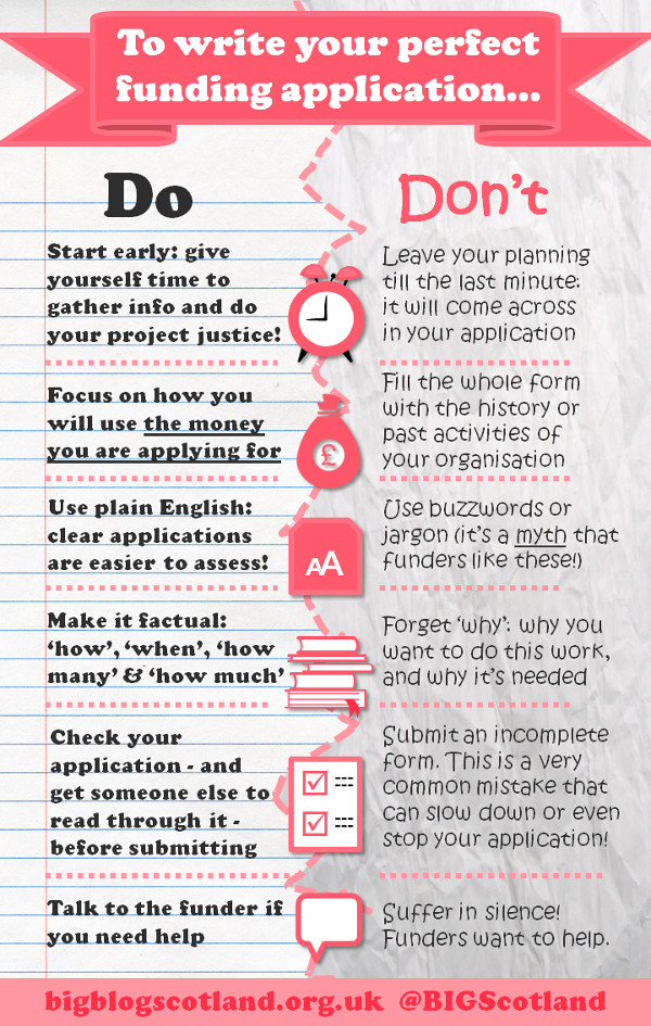 dos and donts
