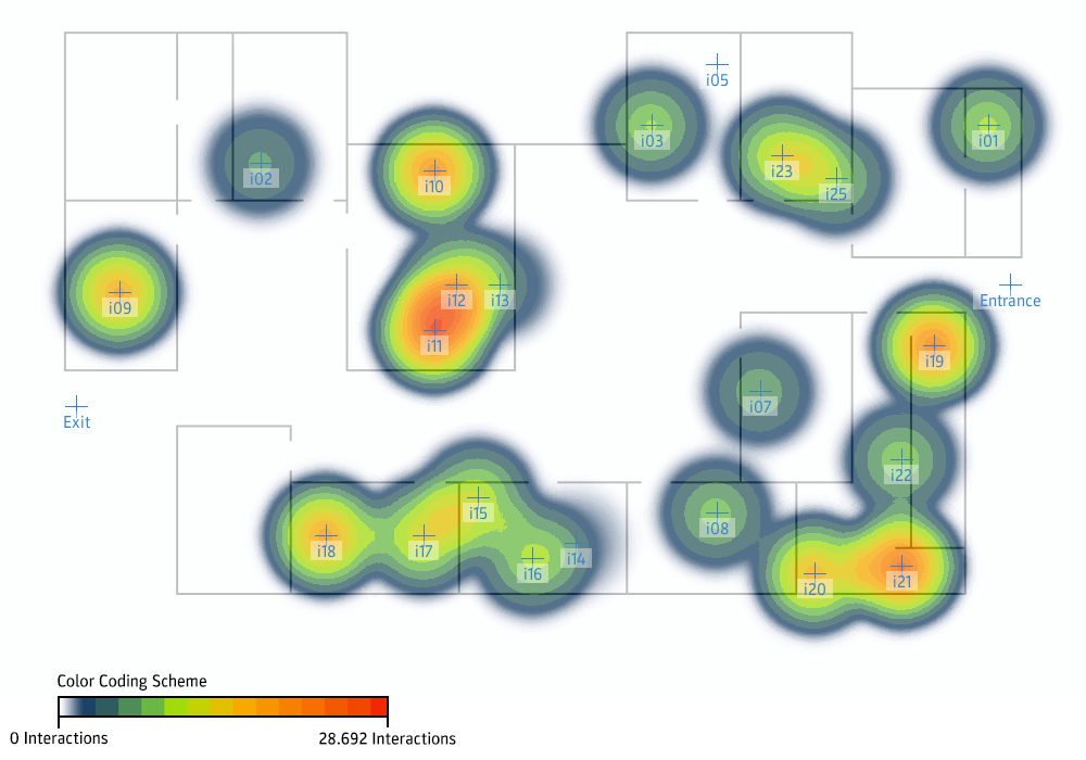 heatmap