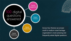 Digital Heritage Hub